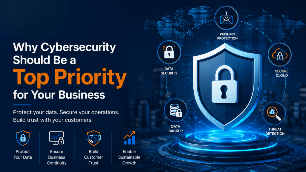 Cybersecurity: A Critical Pillar for Modern Business Success